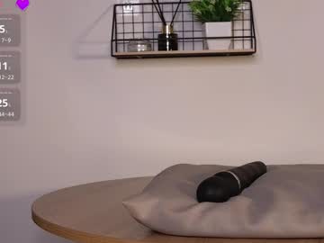 _alice_jane_ cams all night