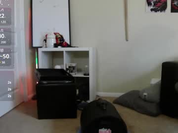 Cam girl southerbunny image #8270082